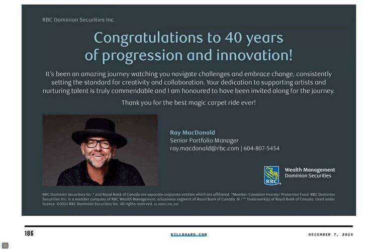 RBC Wealth Management campaigns first seen Dec 2024.