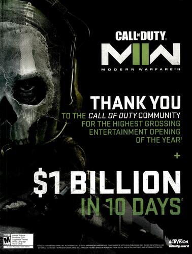 Call of Duty | Advertising Profile | See Their Ad Spend! | MediaRadar