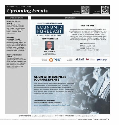 PNC Bank campaigns first seen Nov 2024.