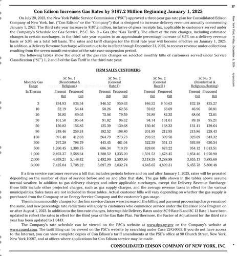 Consolidated Edison campaigns first seen Dec 2024.