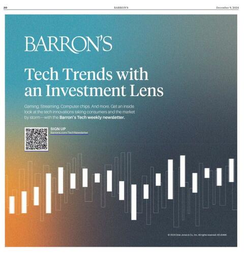 Barron's campaigns first seen Dec 2024.