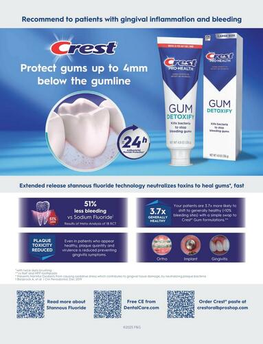 Crest campaigns first seen Jan 2025.