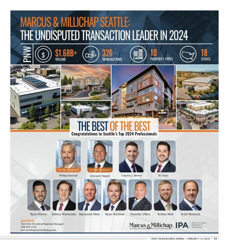 Marcus & Millichap Real Estate Investment Services campaigns first seen Feb 2025.