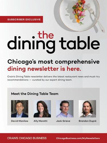 Crain's Chicago Business campaigns first seen Apr 2025.