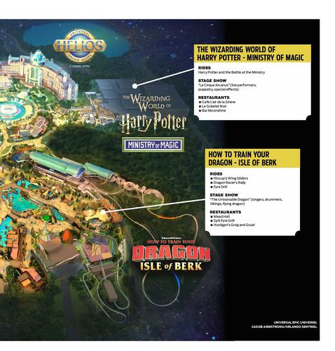 Universal Orlando Resort campaigns first seen May 2025.