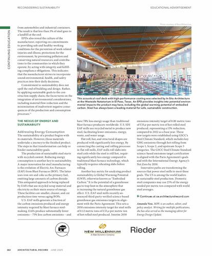 Architectural Record campaigns first seen Jun 2025.