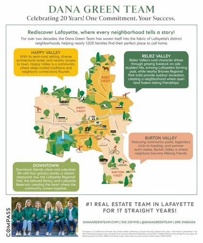 Pacific Union International campaigns first seen Jul 2025.