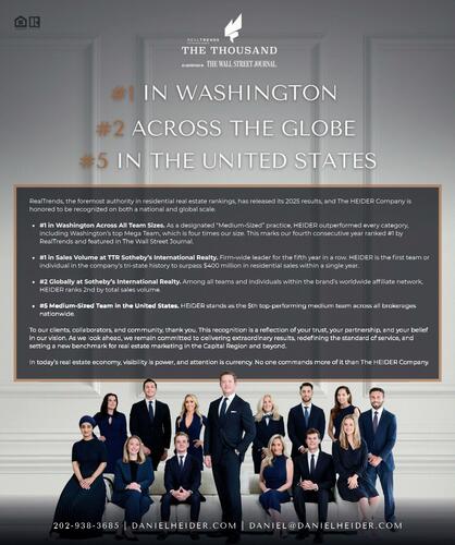 TTR Sotheby's International Realty campaigns first seen Jul 2025.