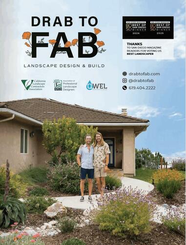 Thryv campaigns first seen Aug 2025.