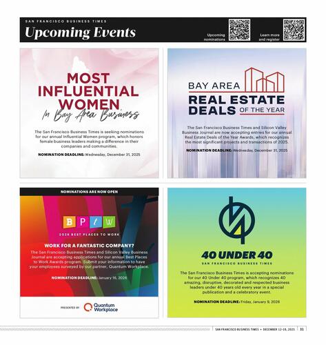 San Francisco Business Times campaigns first seen Dec 2025.