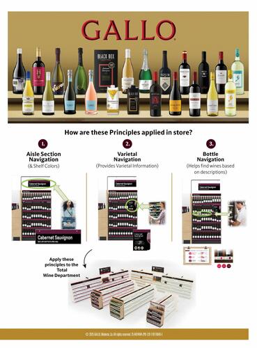 Hillshire Brands campaigns first seen Nov 2025.