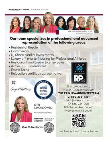 Berkshire Hathaway HomeServices Fox & Roach, Realtors campaigns first seen Mar 2026.