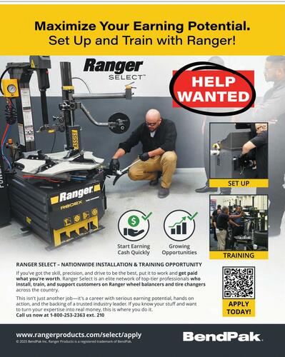 Ranger Products campaigns first seen Feb 2025.