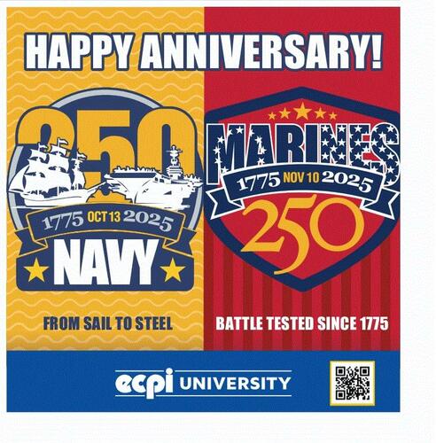 Novateur Education campaigns first seen Oct 2025.