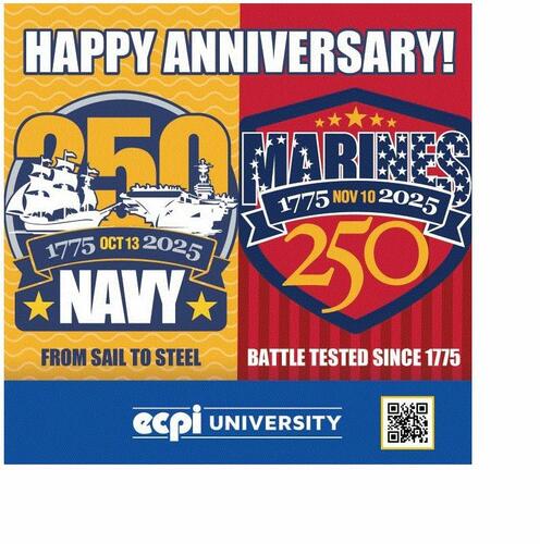 Novateur Education campaigns first seen Oct 2025.