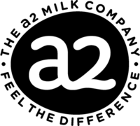 a2 Milk Company Limited